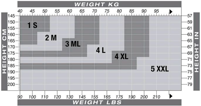 Solidea Height Weight Chart XXL