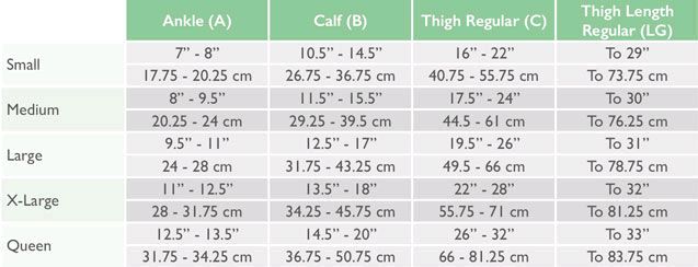 Pebble UK Size Chart 7j Medical Weight & Microfibre Opaque Compression Tights & Thigh Highs