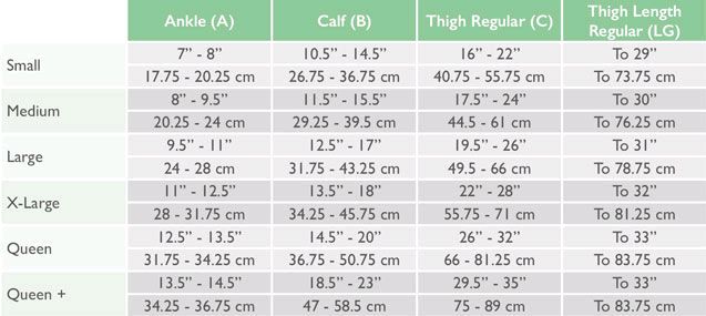 Pebble UK Size Chart 4a Sheer Support Tights & Signature Sheer Compression Tights