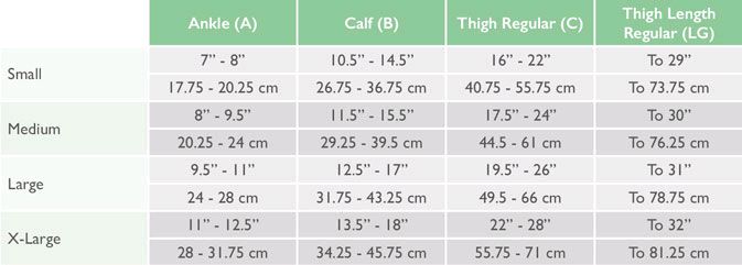 Pebble UK Size Chart 3e Signature Sheer Compression Thigh Highs