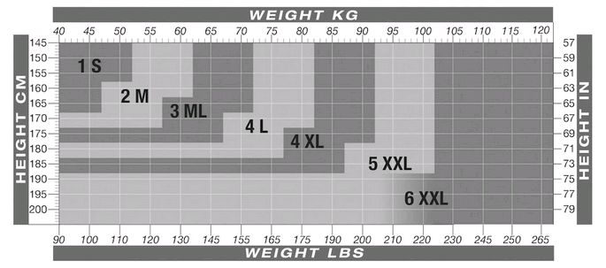 SW Long 6XXL Size Chart