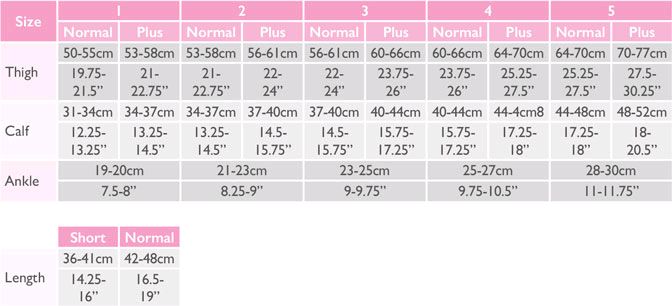Varisan Knee Highs Size Chart