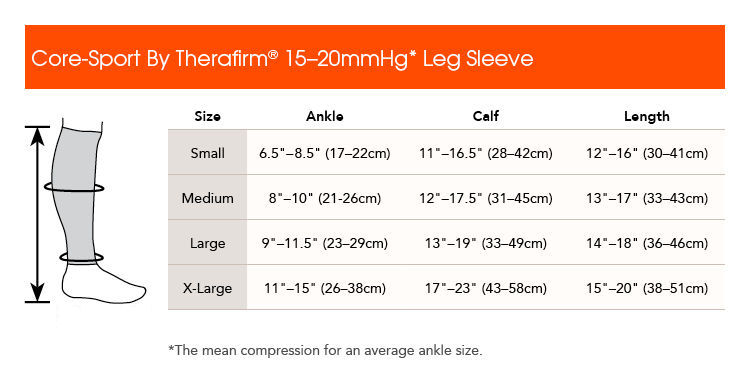 Therafirm Core Sport Leg Sleeves