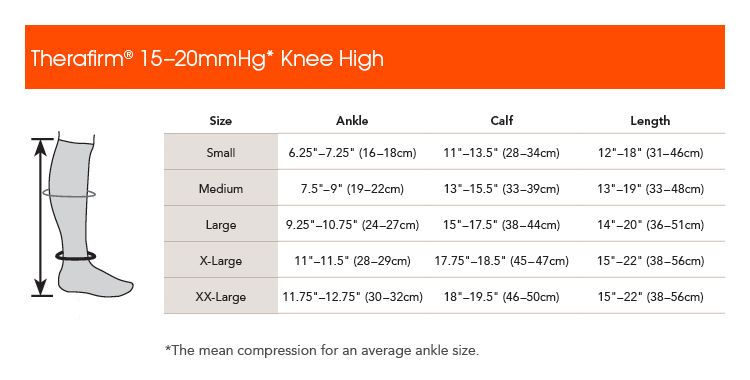 Therafirm 15-20mmHg Knee Highs