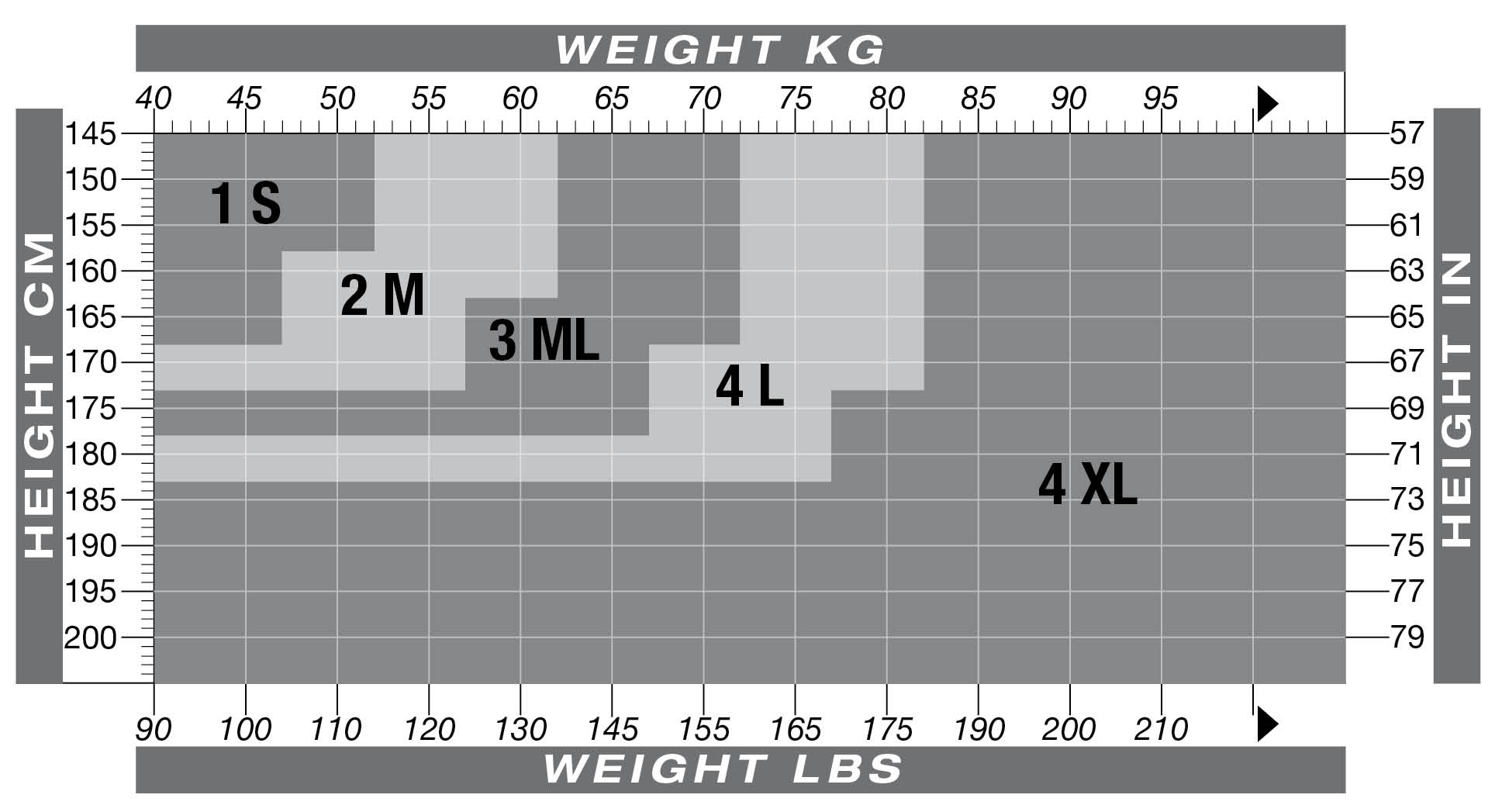 Night Wellness Size Chart